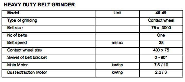 heavy duty belt grinder specifications